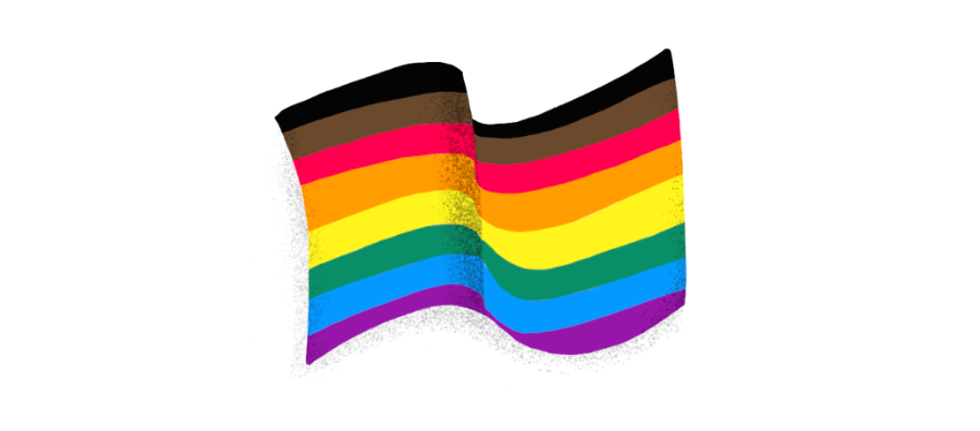 gay pride rainbow vs regular rainbow