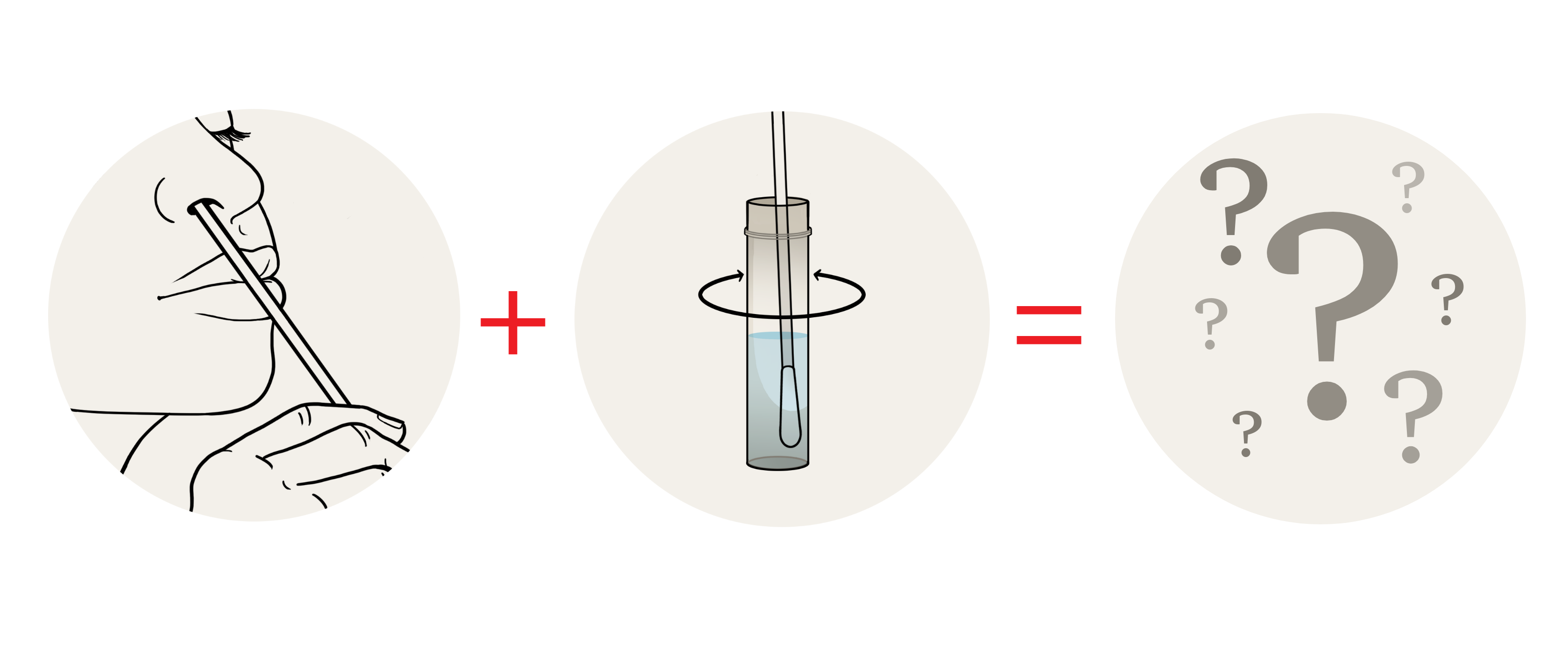 COVID-19 test kit: How to test at home for coronavirus, omicron