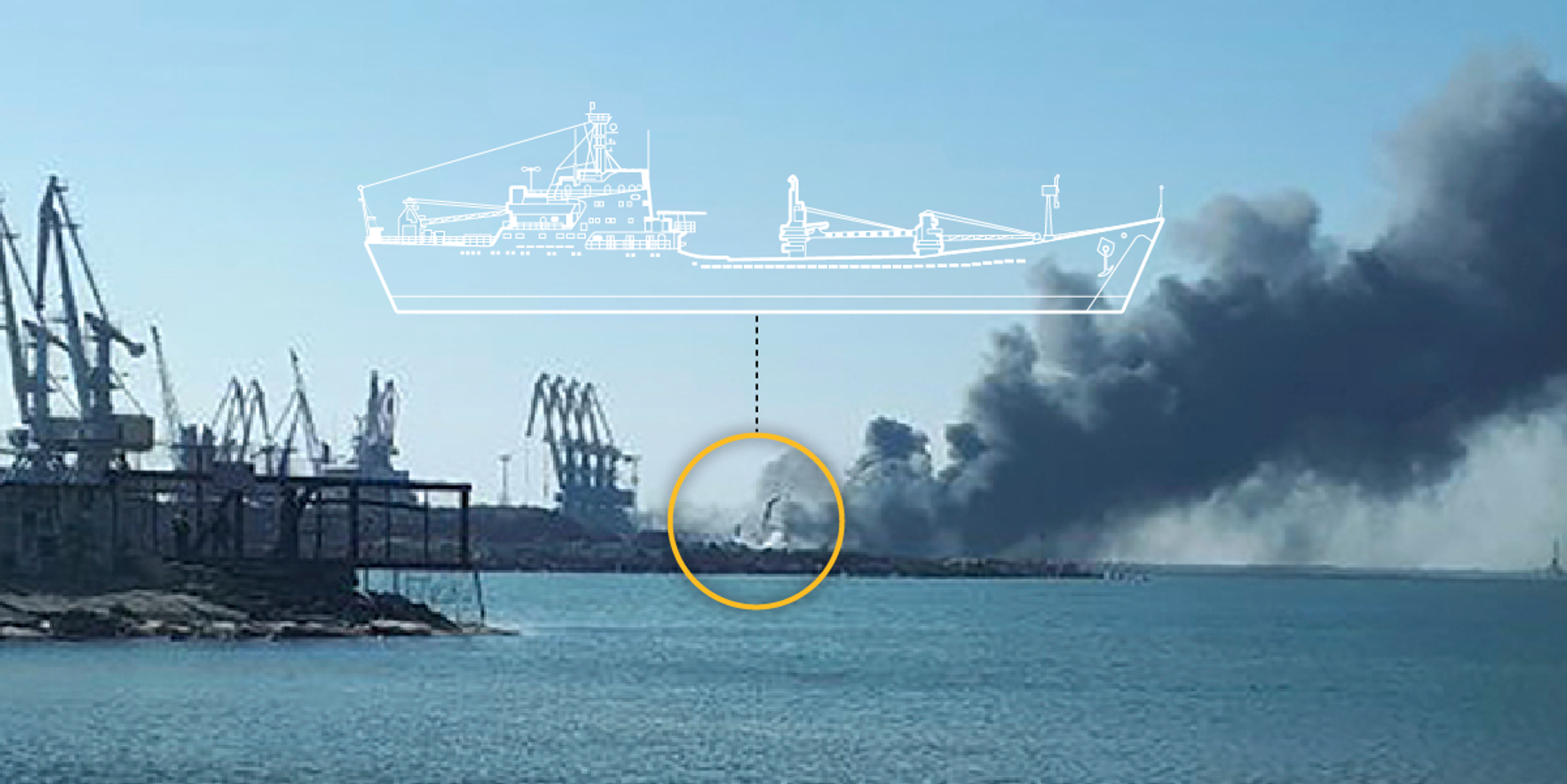 Ukraine Sinks Russian Ship 2024 - Kyle Shandy