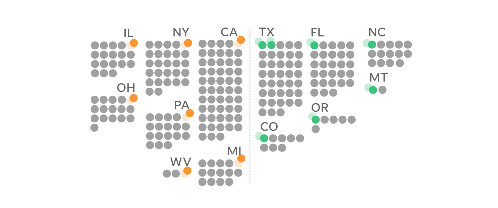 census-count-reallocates-7-house-seats-that-could-affect-2022-midterm