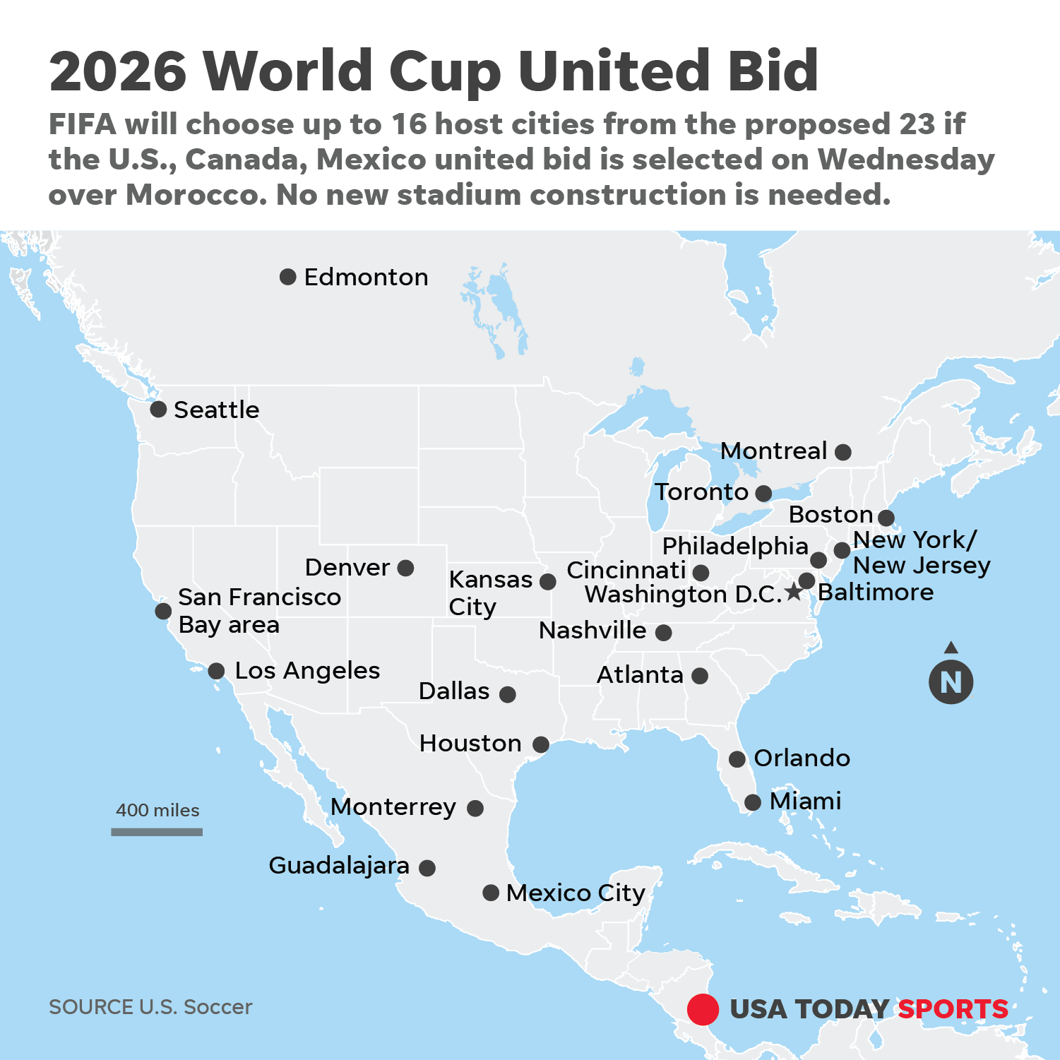 2026 World Cup vote: Does United Bid or Morocco hold the advantage?