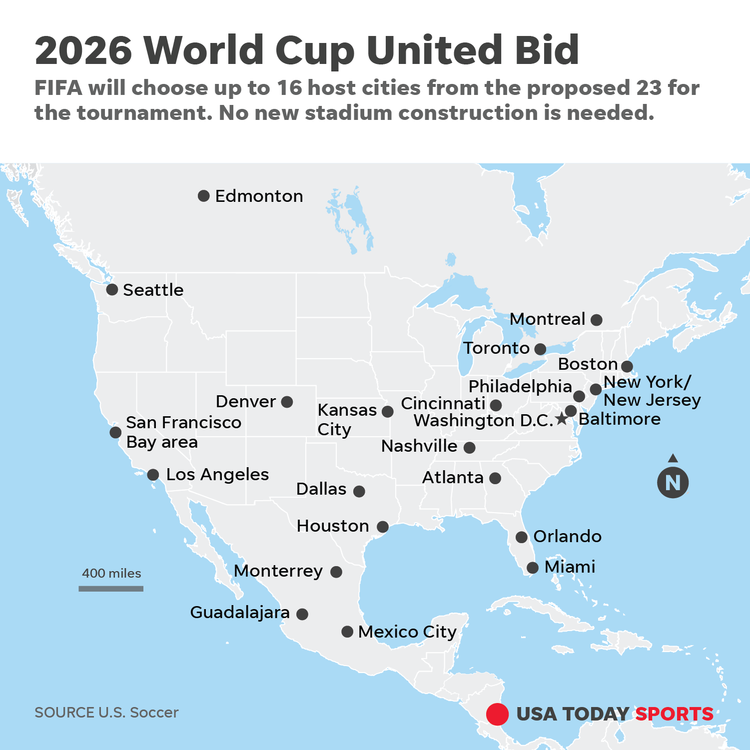 Where is Fifa World Cup 2026? Host country for next tournament