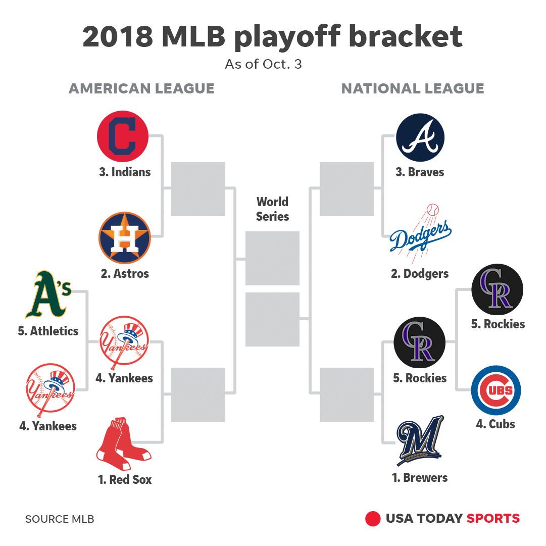 2018 mlb schedule red sox