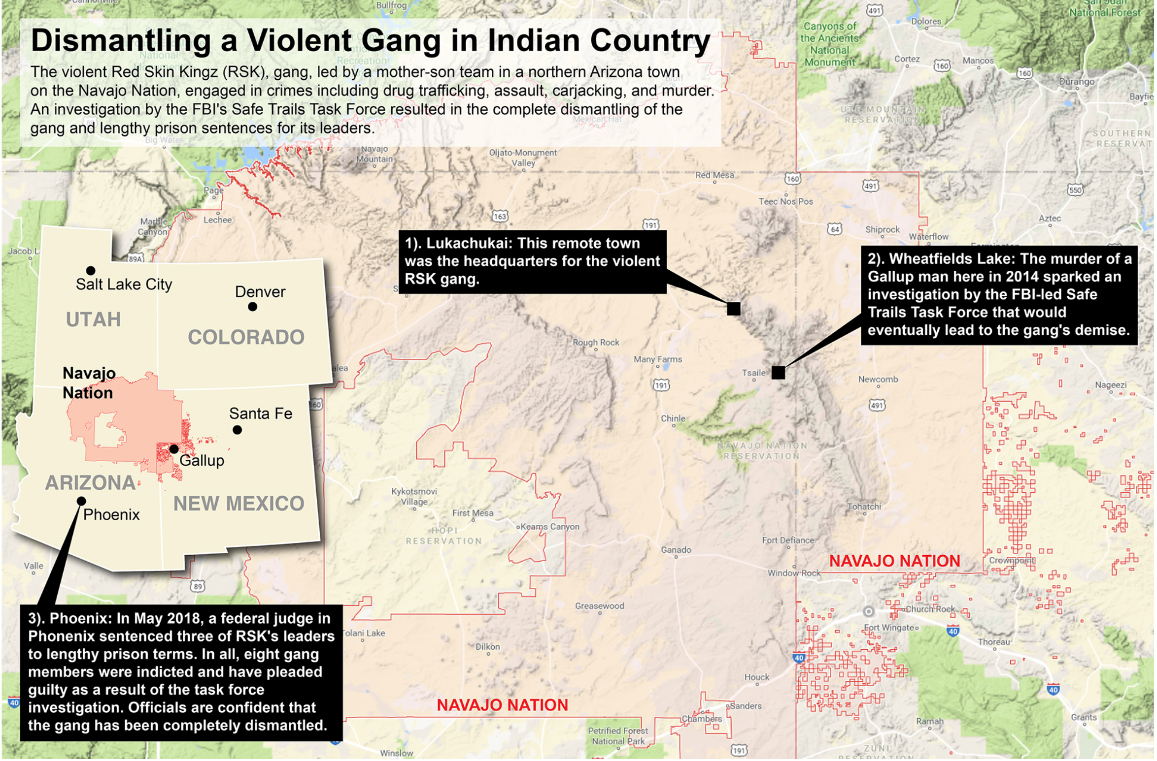 FBI: Murder led to dismantling of violent gang on Navajo Nation