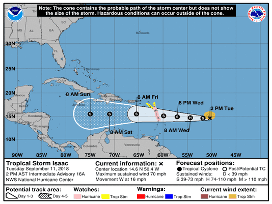 Tropical Storm Isaac Forecast Path Tropical Wave In Caribbean - 