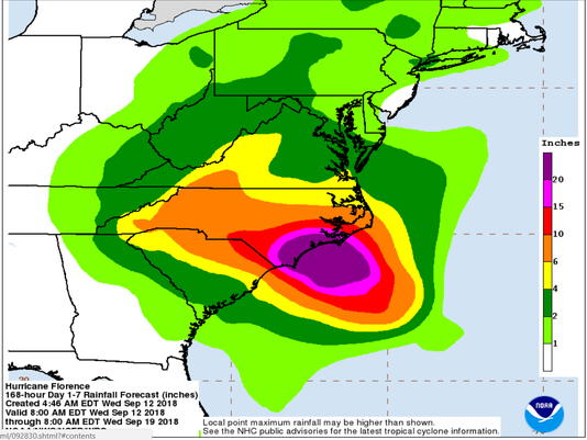 Hurricane Florence path and predicted track