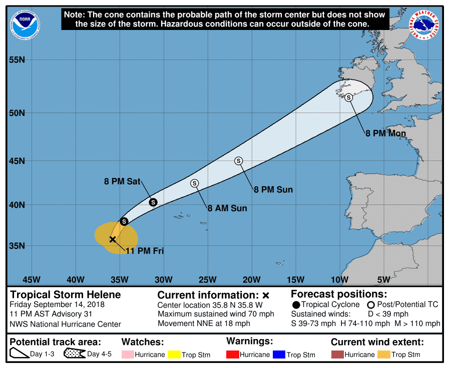 Hurricane Helene Path And Predicted Track