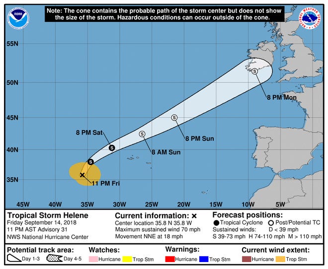 Hurricane Helene path and predicted track
