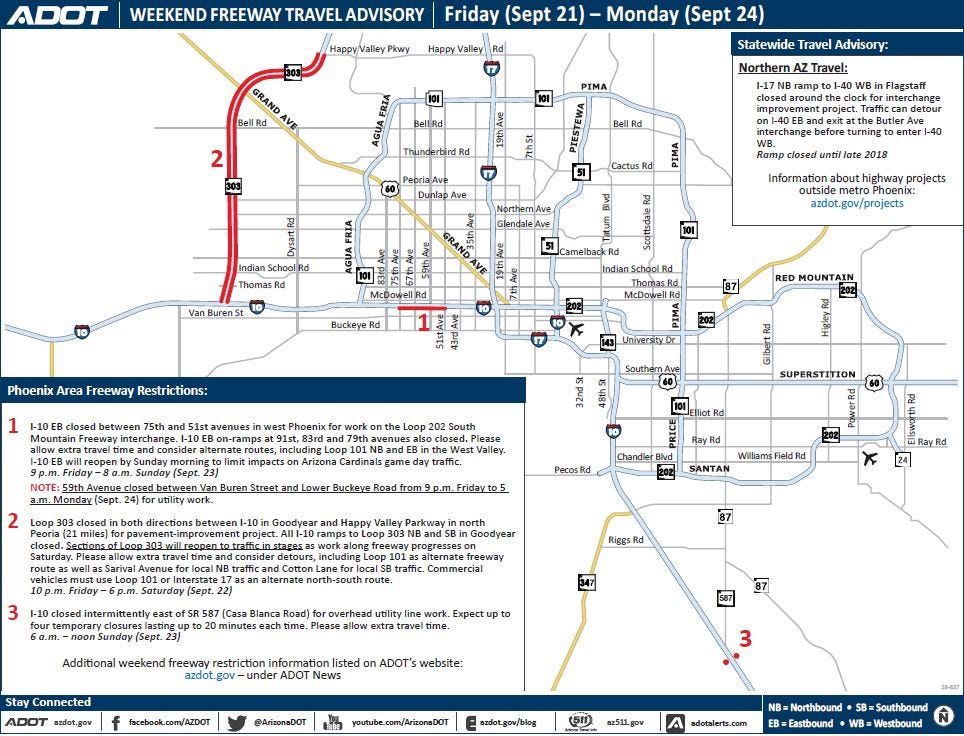 Phoenix Weekend Traffic: Eastbound I-10 And Loop 303 Closures