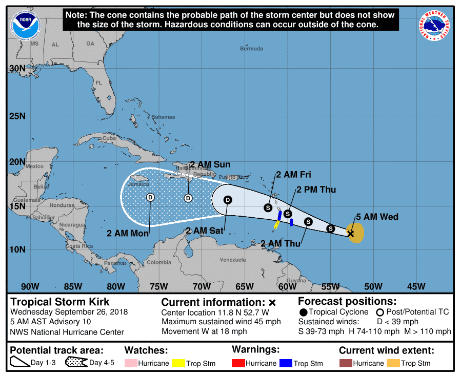 Tropical Storm Kirk Strengthens, Heads To Caribbean Islands