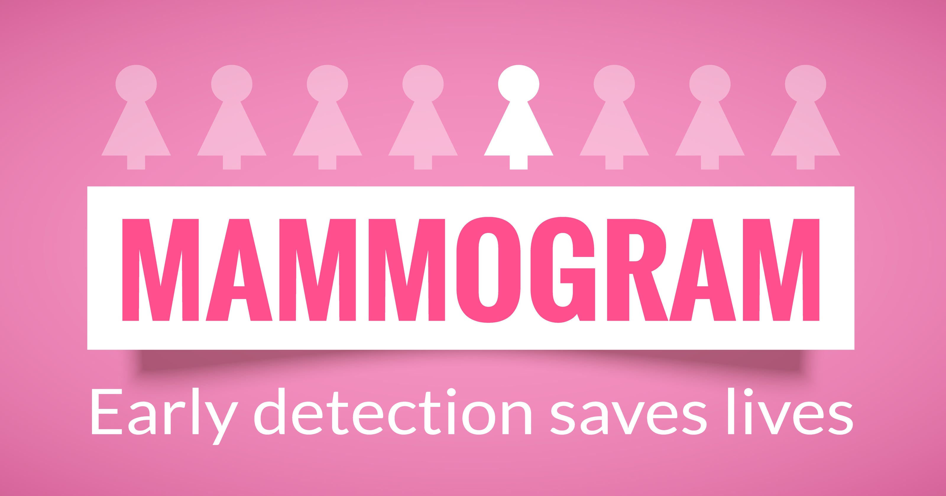 Your Annual Mammogram Why Get Screened