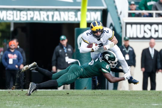 Michigan State Footballs Top 2020 Nfl Draft Prospects