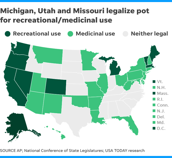 legal weed states