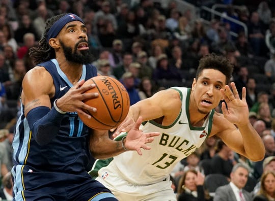 Ten Moments Defining The 2018 19 Memphis Grizzlies - 