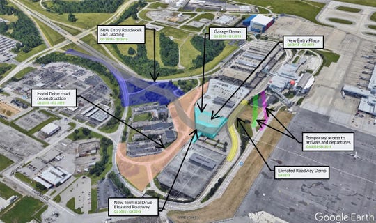 Thanksgiving travel: CVG expecting a jump in passengers