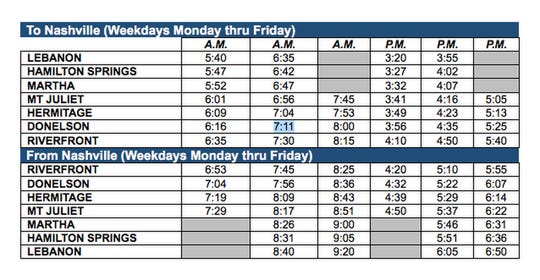 Regional Transportation Authority modifies Music City Star train schedule