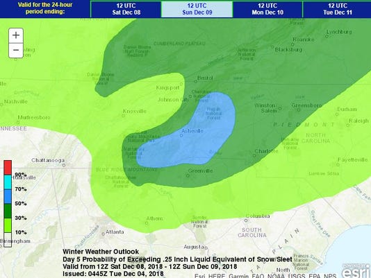 Greenville weather: System could bring historic snowfall