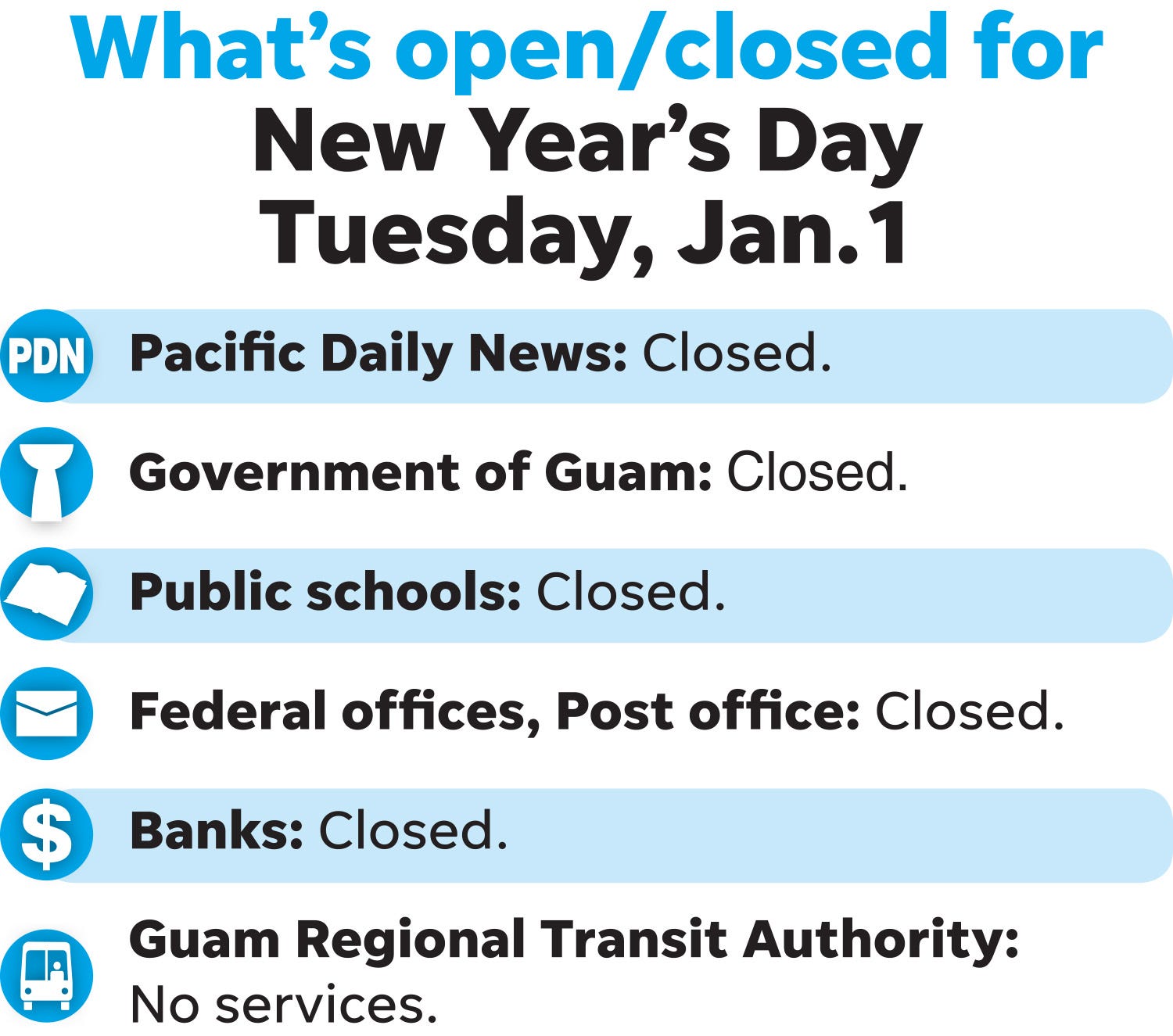 What s open and closed New Year s Eve and New Year s Day Local