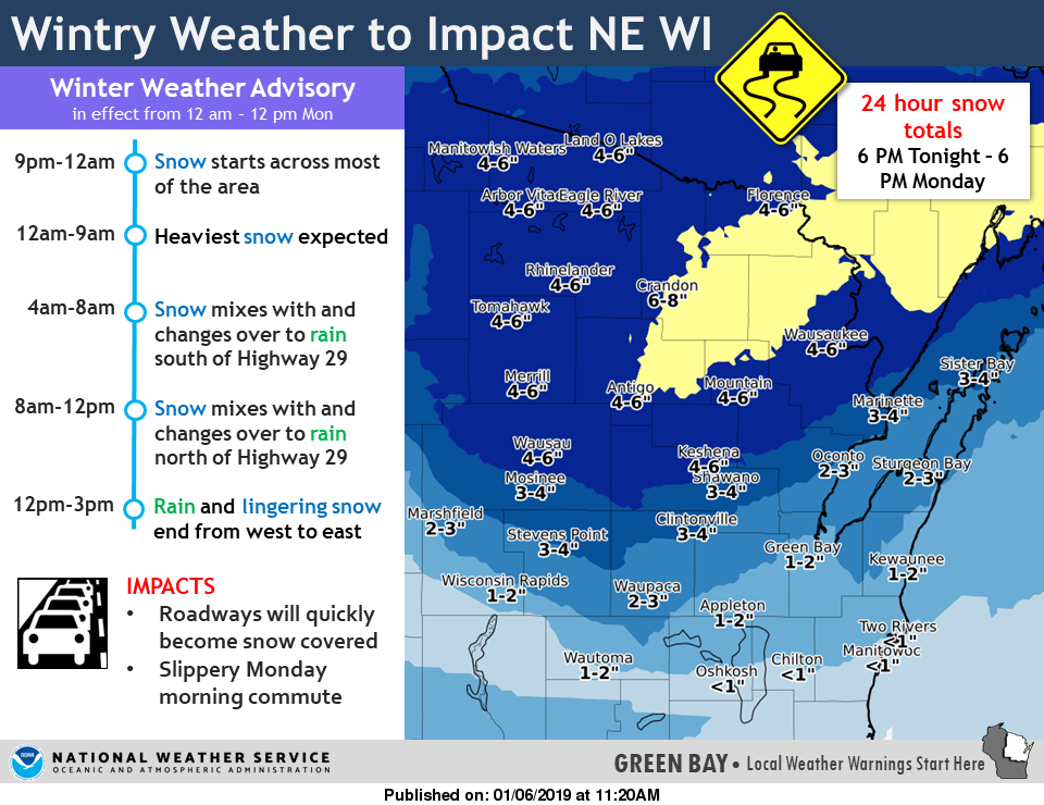 wisconsin snow storm totals