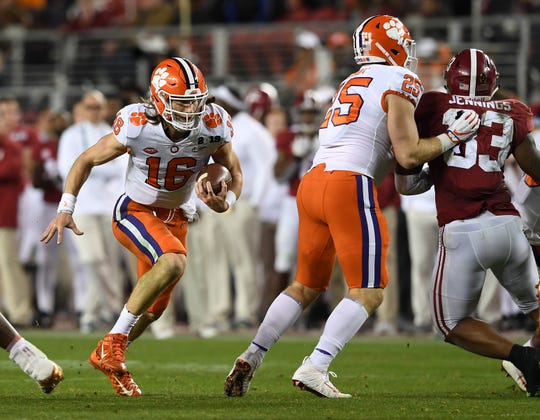 Clemson Qb Trevor Lawrence Enters Spring As Sports Biggest Star