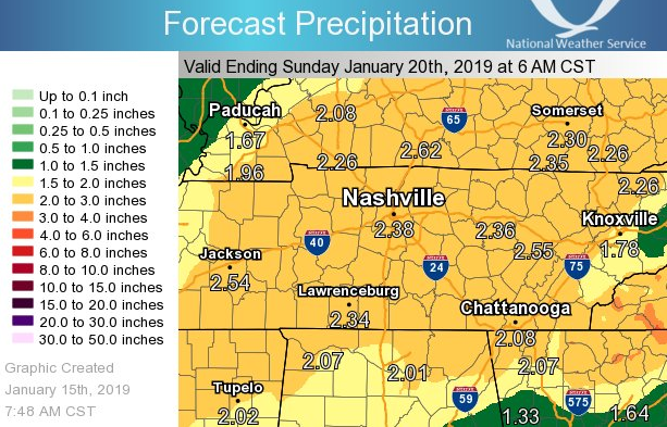 Nashville Weather: Temperatures To Drop, Chance Of Snow This Weekend