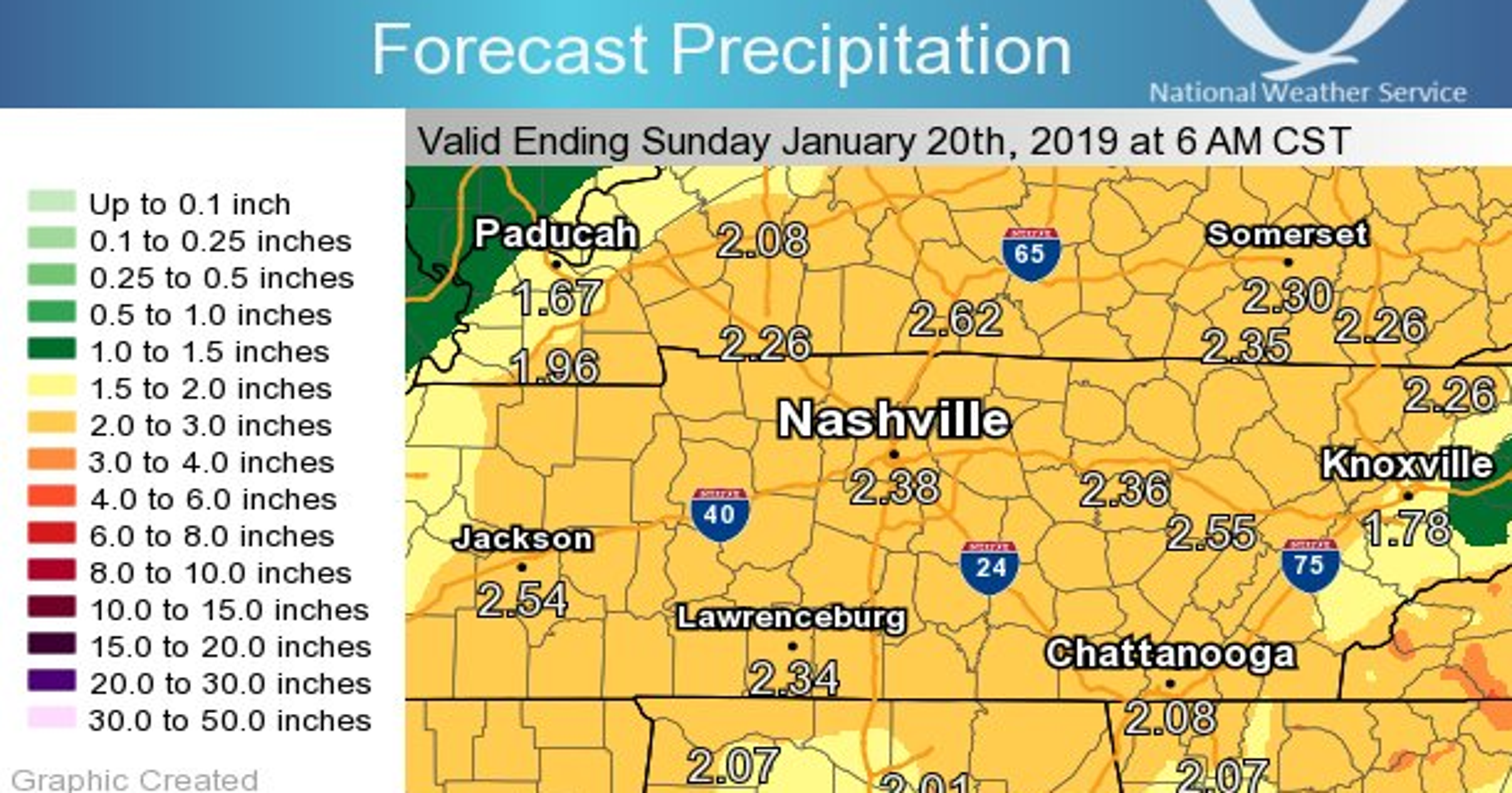 Nashville weather Temperatures to drop, chance of snow this weekend