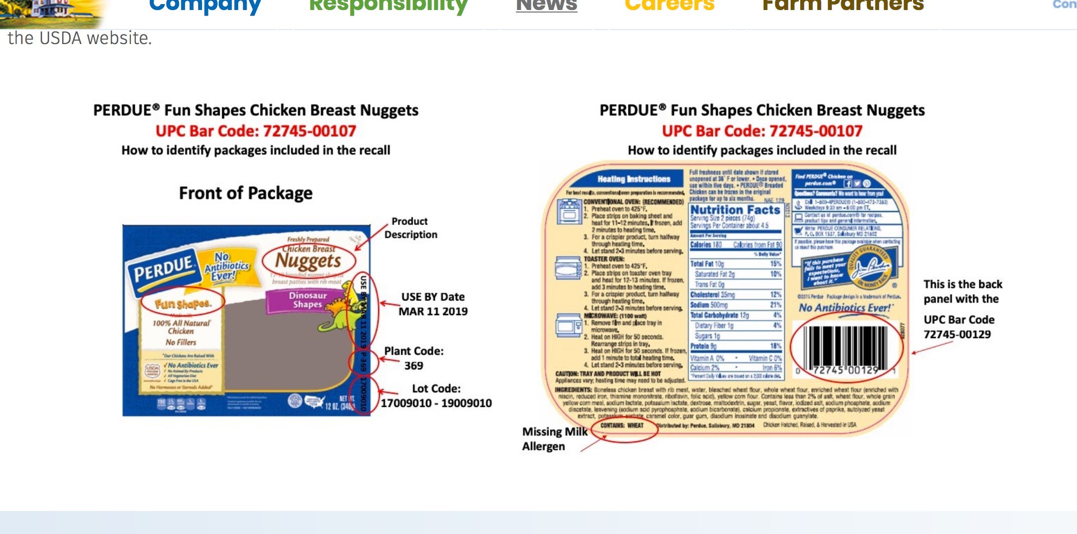 perdue chicken nuggets coupons 2012