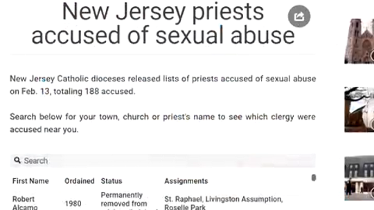 List Of Nj Priests Accused Of Sex Abuse