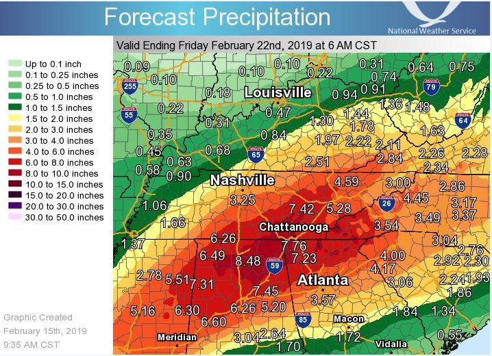 nashville weather august