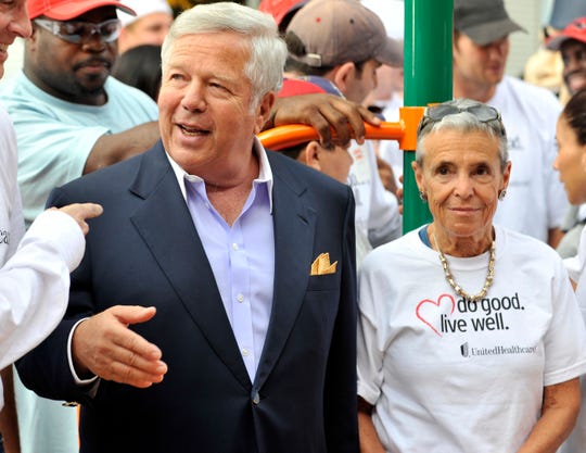 Is Robert Kraft Married What We Know About Patriots Owner 