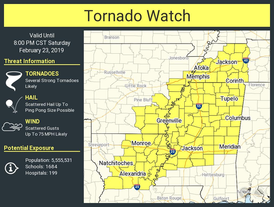 Severe storms bring flooding, tornado watch to West Tennessee