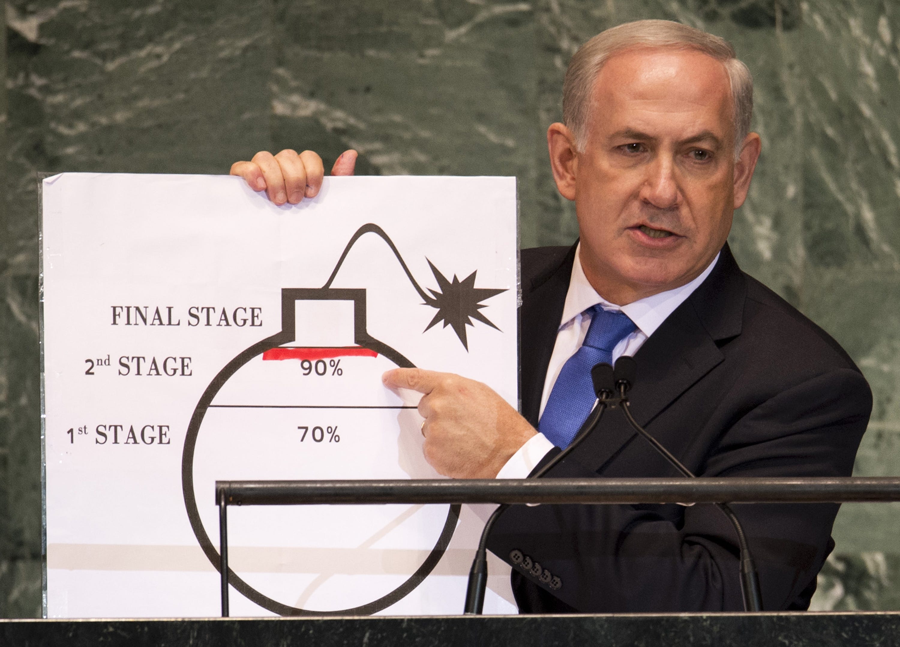 Benjamin Netanyahu: Israel's Embattled Prime Minister