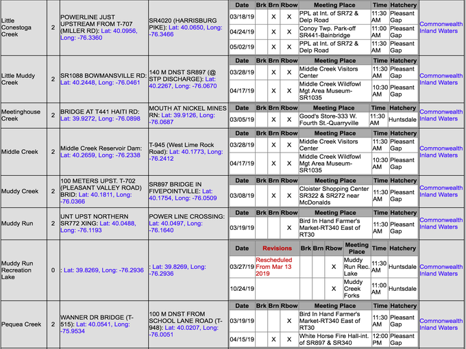 2019 trout stocking schedule in southcentral Pa.