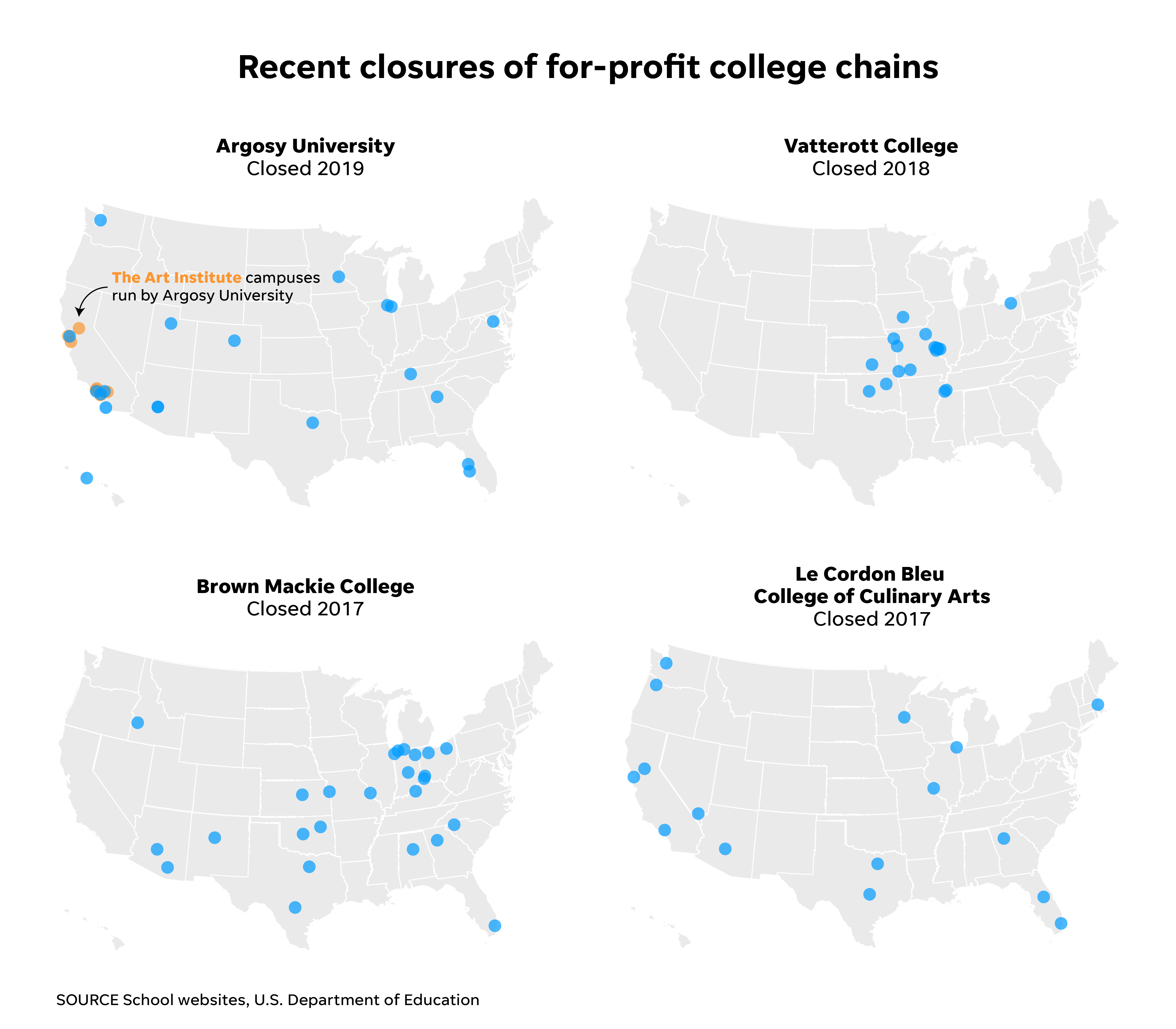 The trouble at forprofit colleges, in 5 graphics