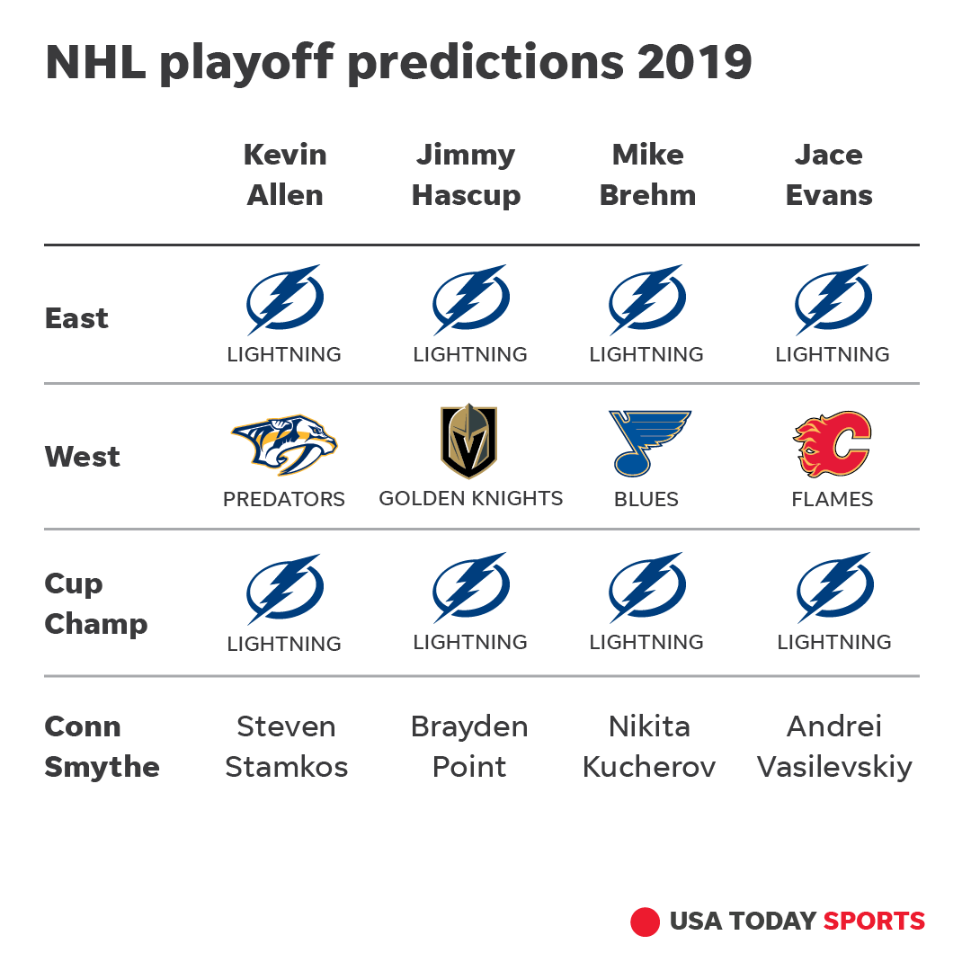 NHL playoffs schedule 2019: Full bracket, dates, times, TV channels for  every series