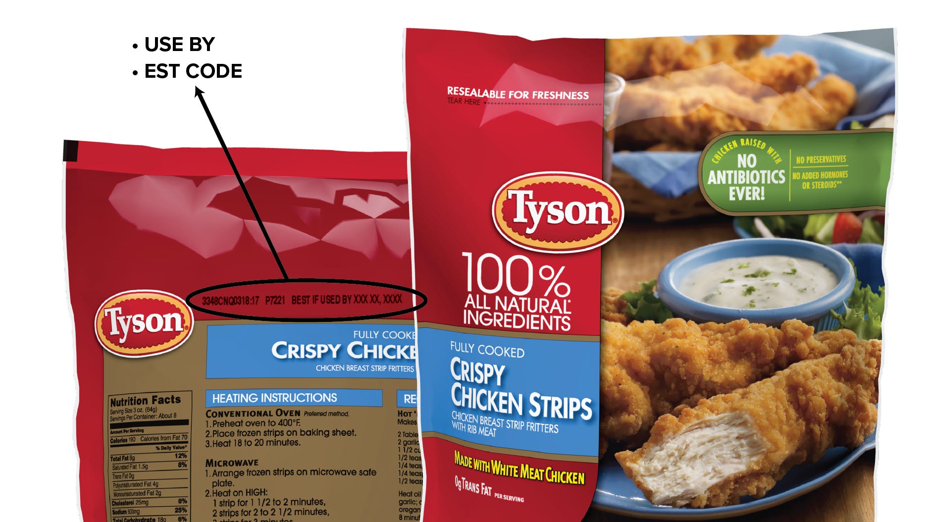Tyson Foods recalls 12 million pounds of frozen chicken strips
