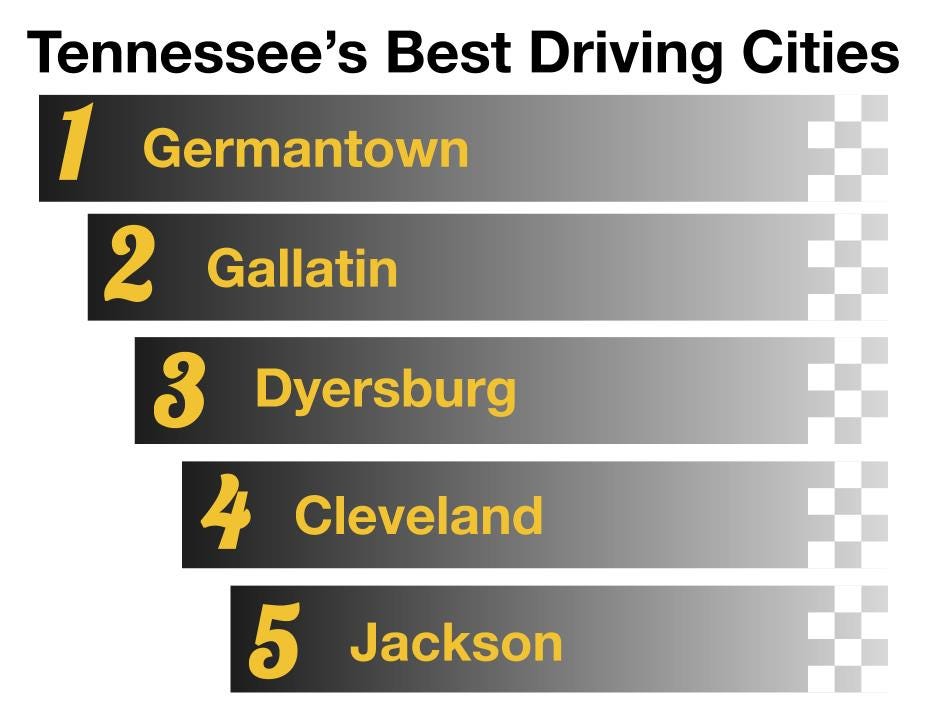 busiest hours for gallatin tn dmv