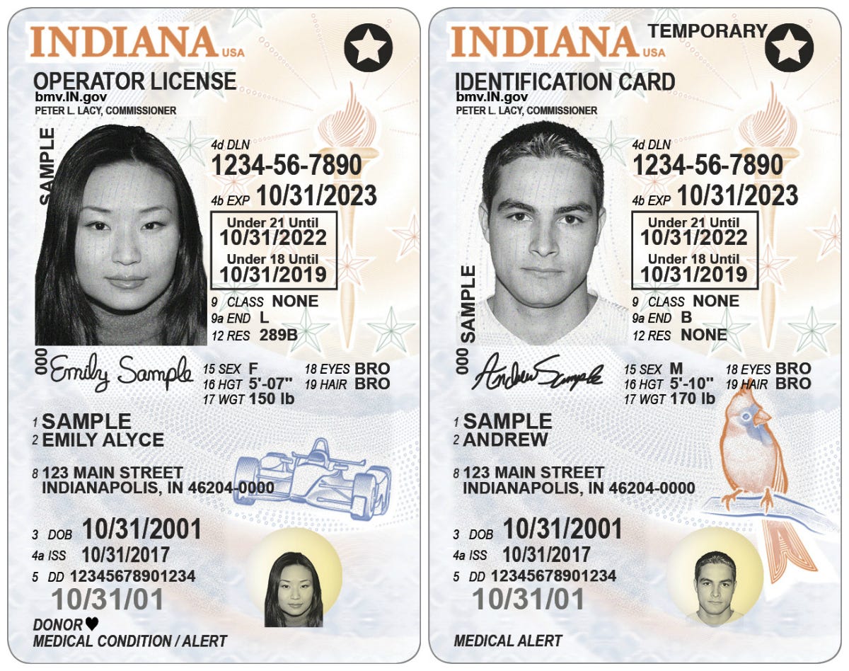 can i use my indian international driving license in florida