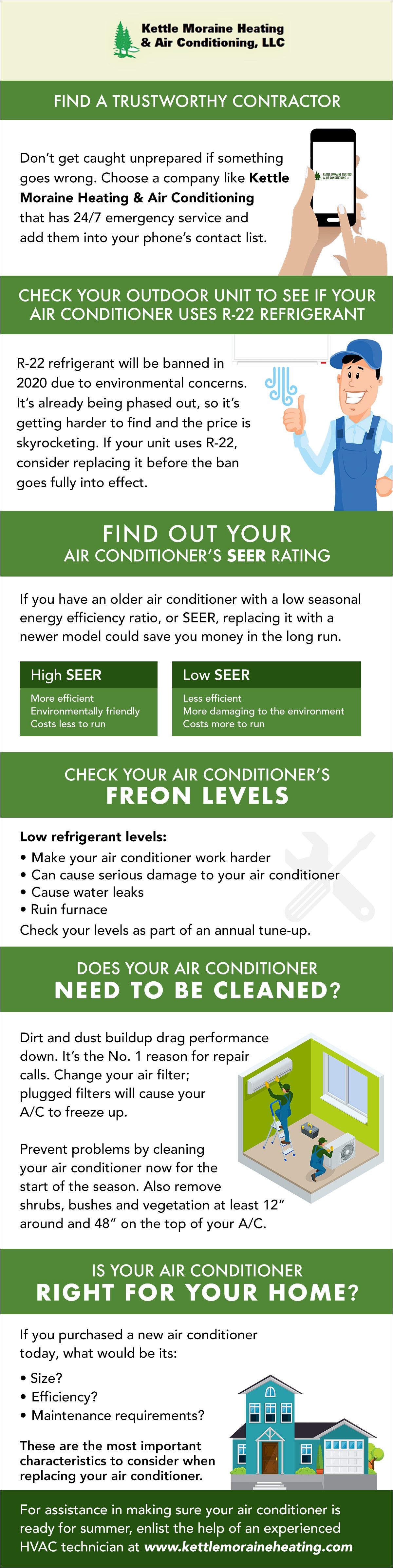 Are You Ready For Summer Use This Air Conditioning Checklist To Find Out