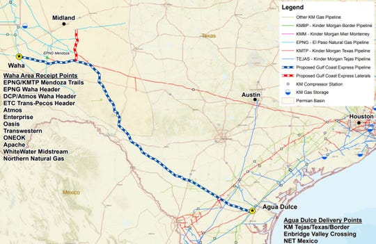 One trans-Texas gas pipeline in schedule, another faces challenges