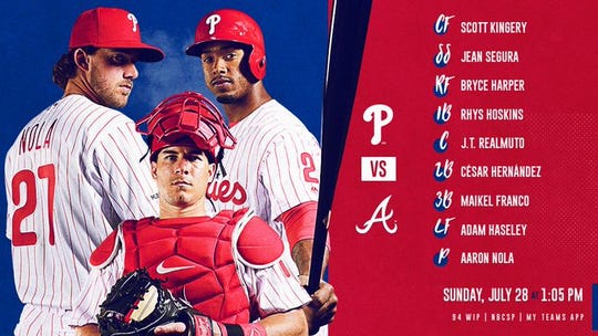 Phillies-Braves lineups for series finale Sunday