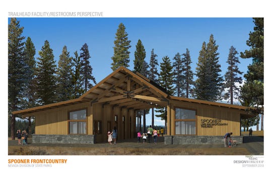 Upgrades Coming To Spooner Lake On Nevada Side Of Lake Tahoe