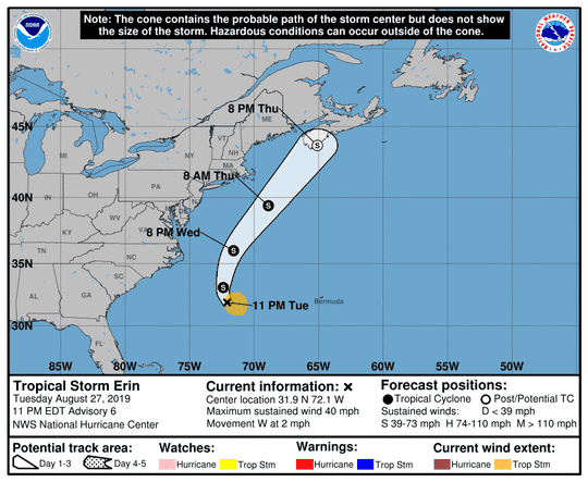 Tropical depression erin path