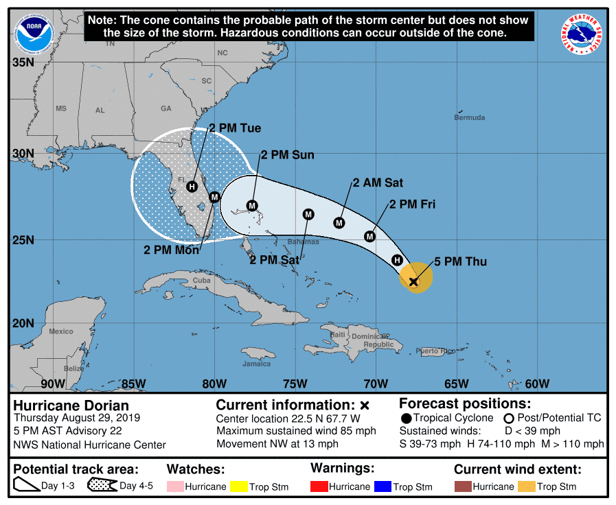 hurricane track dorian