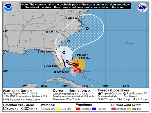 Hurricane Dorian continues to strengthen towards Florida into Thursday