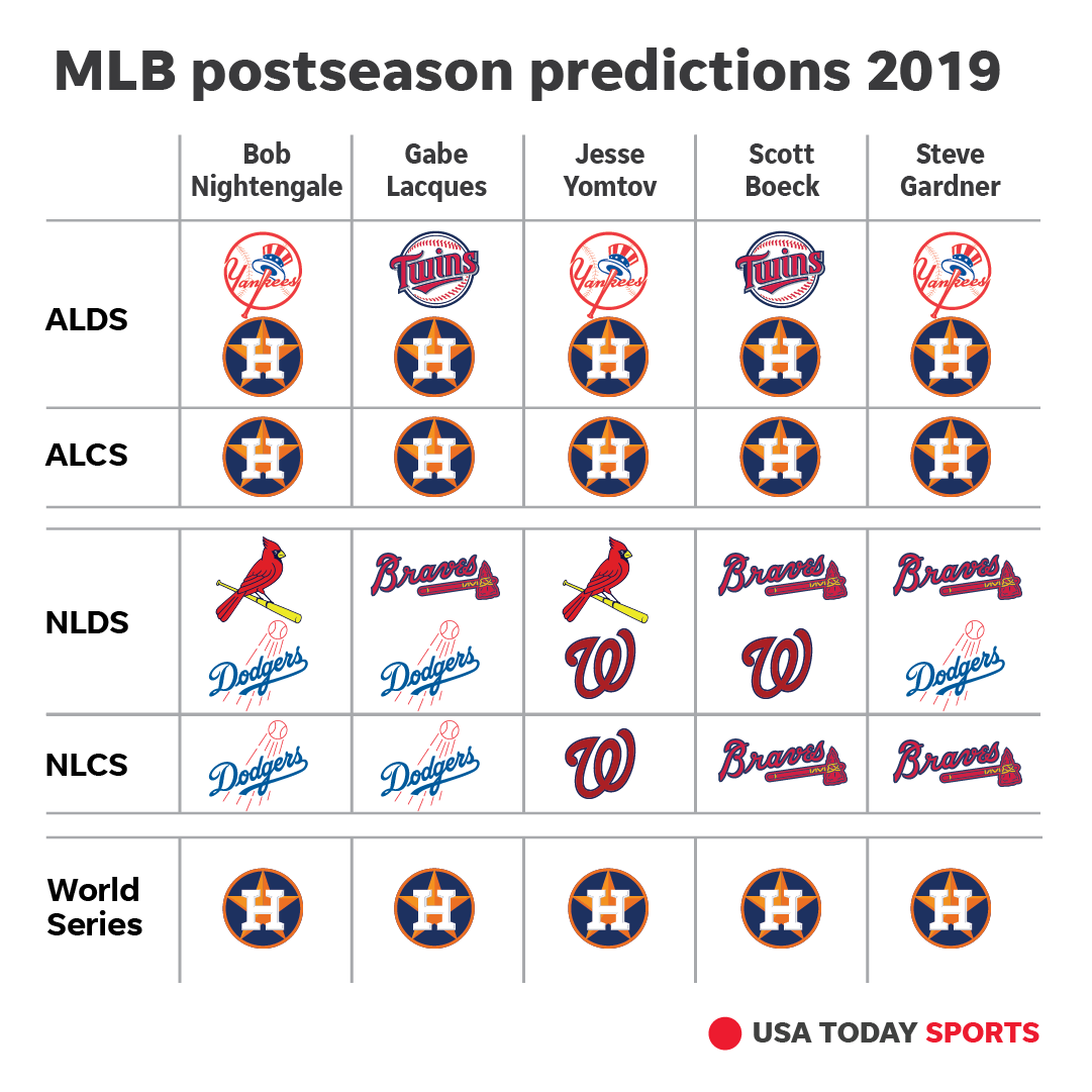 MLB predictions for 2023 playoff teams World Series champs Cy Young and  more  SNYtv