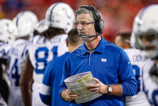 Indianapolis Colts At The Bye: What We Know And What We Don't