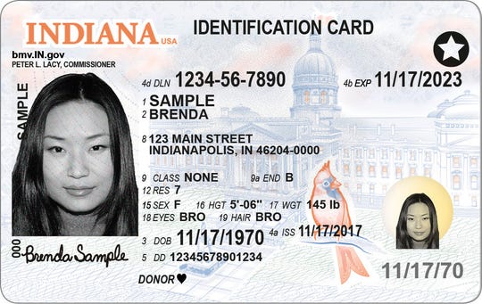 Indiana S New Real Id Driver S License Requirement