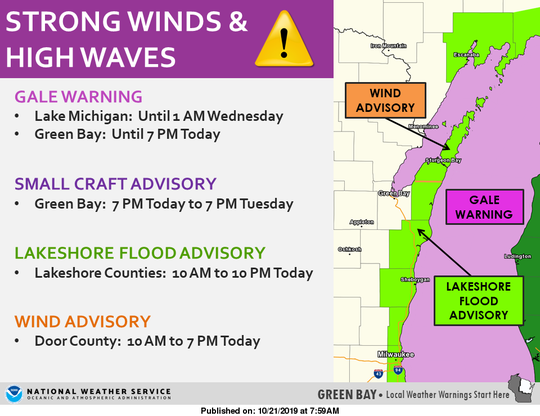 Wisconsin Weather Waves Pound Lake Michigan Shoreline