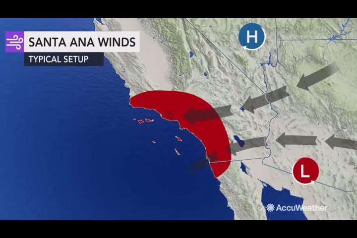 What Are Santa Ana Winds And Why Are They Dangerous?